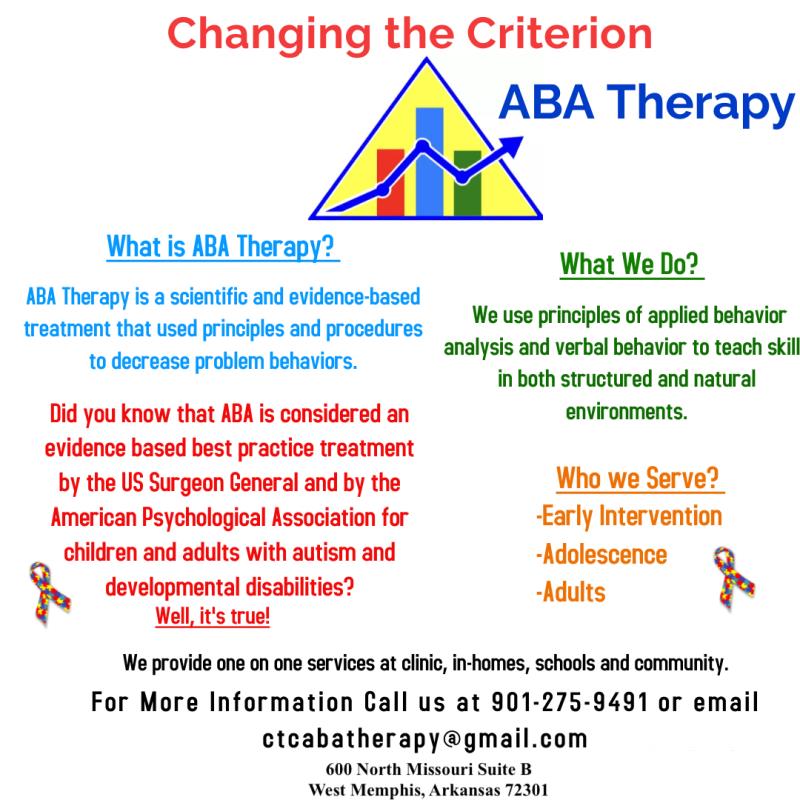 Changing the Criterion ABA